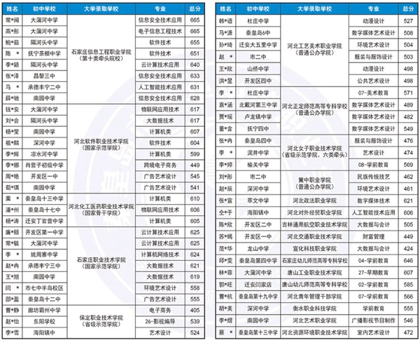 业余爱好者如何制定适合自己的篮球训练措施_2